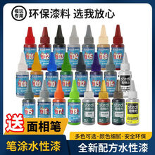 #RemHtml($!{product.content.wareName})