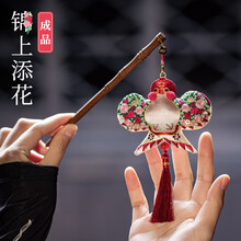 #RemHtml($!{product.content.wareName})