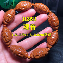 #RemHtml($!{product.content.wareName})