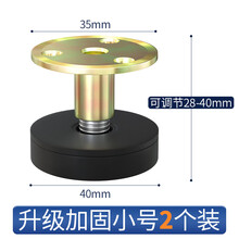 #RemHtml($!{product.content.wareName})