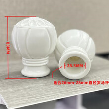 #RemHtml($!{product.content.wareName})