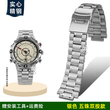 #RemHtml($!{product.content.wareName})