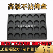 #RemHtml($!{product.content.wareName})