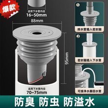 #RemHtml($!{product.content.wareName})