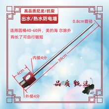 #RemHtml($!{product.content.wareName})