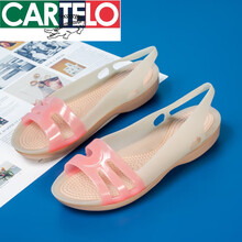 #RemHtml($!{product.content.wareName})