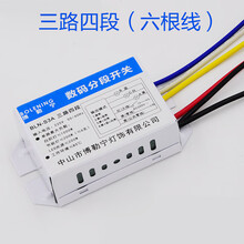 #RemHtml($!{product.content.wareName})