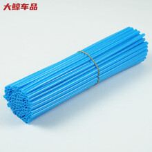 #RemHtml($!{product.content.wareName})