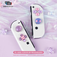 #RemHtml($!{product.content.wareName})