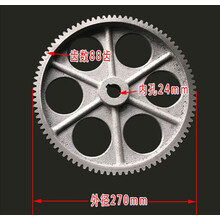 #RemHtml($!{product.content.wareName})