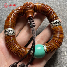 #RemHtml($!{product.content.wareName})