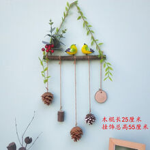 #RemHtml($!{product.content.wareName})