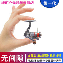 #RemHtml($!{product.content.wareName})