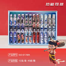 #RemHtml($!{product.content.wareName})