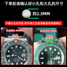 #RemHtml($!{product.content.wareName})