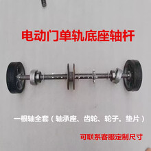 #RemHtml($!{product.content.wareName})