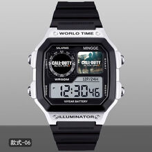 #RemHtml($!{product.content.wareName})