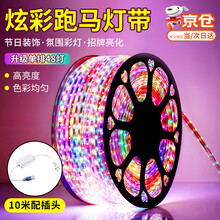 #RemHtml($!{product.content.wareName})