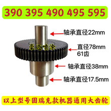 #RemHtml($!{product.content.wareName})