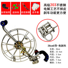 #RemHtml($!{product.content.wareName})