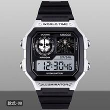 #RemHtml($!{product.content.wareName})