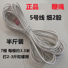 #RemHtml($!{product.content.wareName})