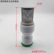 #RemHtml($!{product.content.wareName})