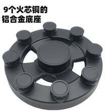 #RemHtml($!{product.content.wareName})