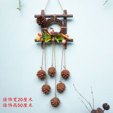 #RemHtml($!{product.content.wareName})