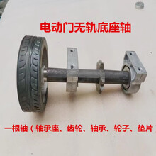 #RemHtml($!{product.content.wareName})