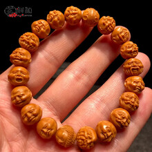 #RemHtml($!{product.content.wareName})