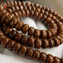 #RemHtml($!{product.content.wareName})