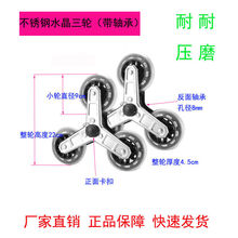 #RemHtml($!{product.content.wareName})
