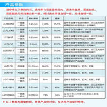 #RemHtml($!{product.content.wareName})