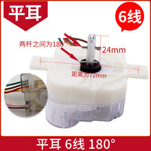 #RemHtml($!{product.content.wareName})