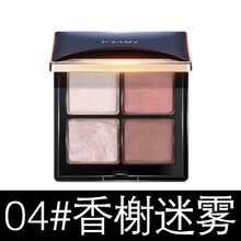 #RemHtml($!{product.content.wareName})