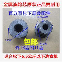 #RemHtml($!{product.content.wareName})