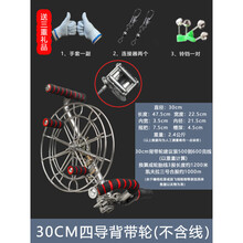 #RemHtml($!{product.content.wareName})