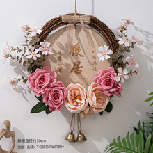 #RemHtml($!{product.content.wareName})