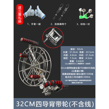 #RemHtml($!{product.content.wareName})