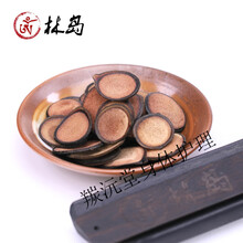 #RemHtml($!{product.content.wareName})