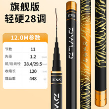 #RemHtml($!{product.content.wareName})