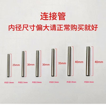 #RemHtml($!{product.content.wareName})