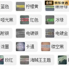 #RemHtml($!{product.content.wareName})