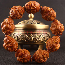 #RemHtml($!{product.content.wareName})