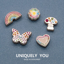 #RemHtml($!{product.content.wareName})