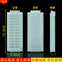 #RemHtml($!{product.content.wareName})