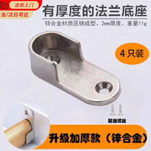 #RemHtml($!{product.content.wareName})