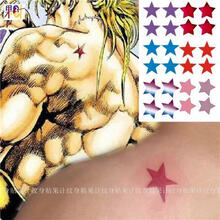 #RemHtml($!{product.content.wareName})