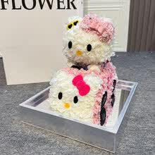 #RemHtml($!{product.content.wareName})